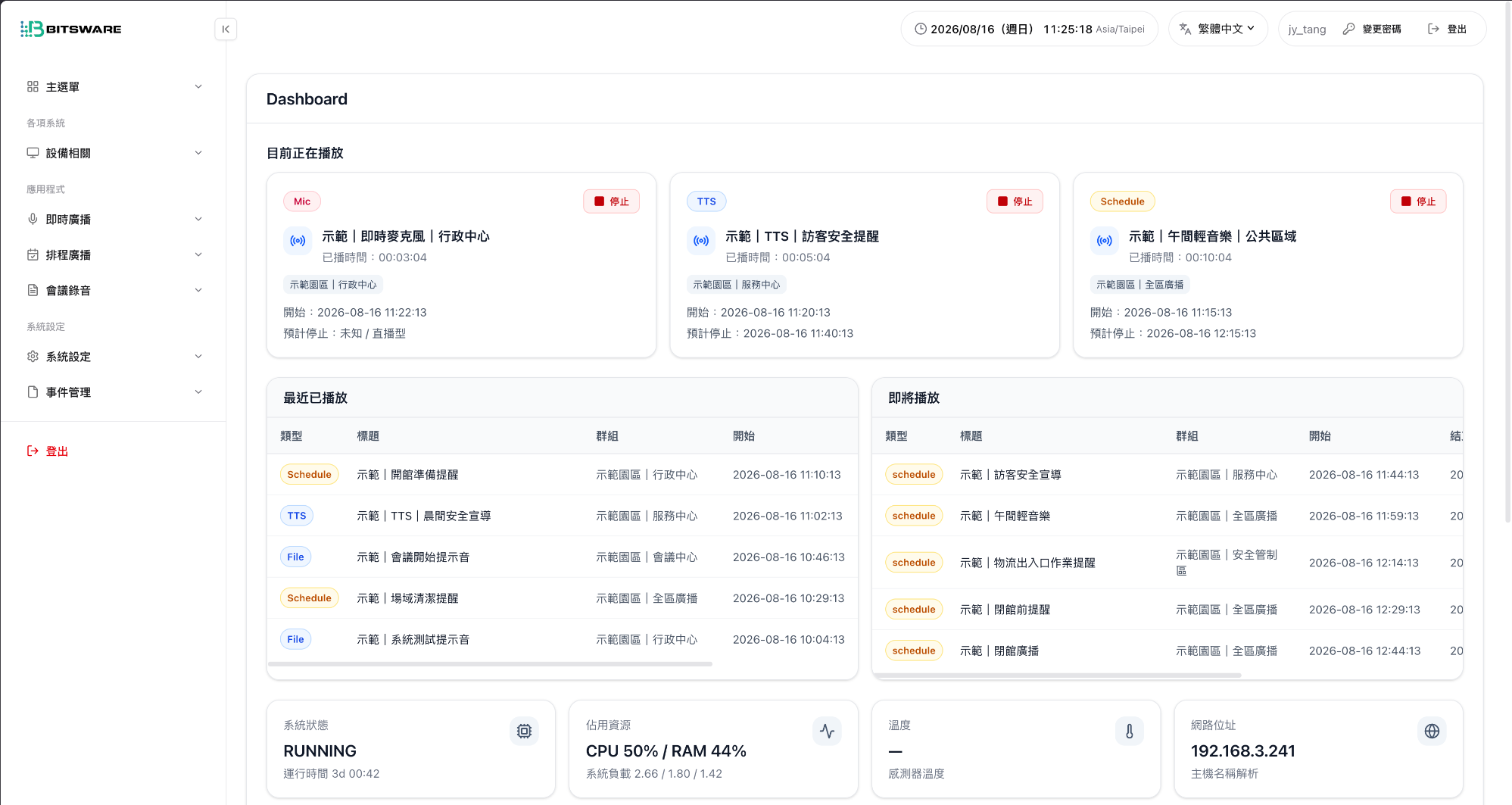 Bitsware AudioCast HQ 儀表板